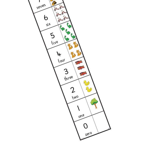 TTS Bee-Bot and Blue-Bot Number Line Mat 1